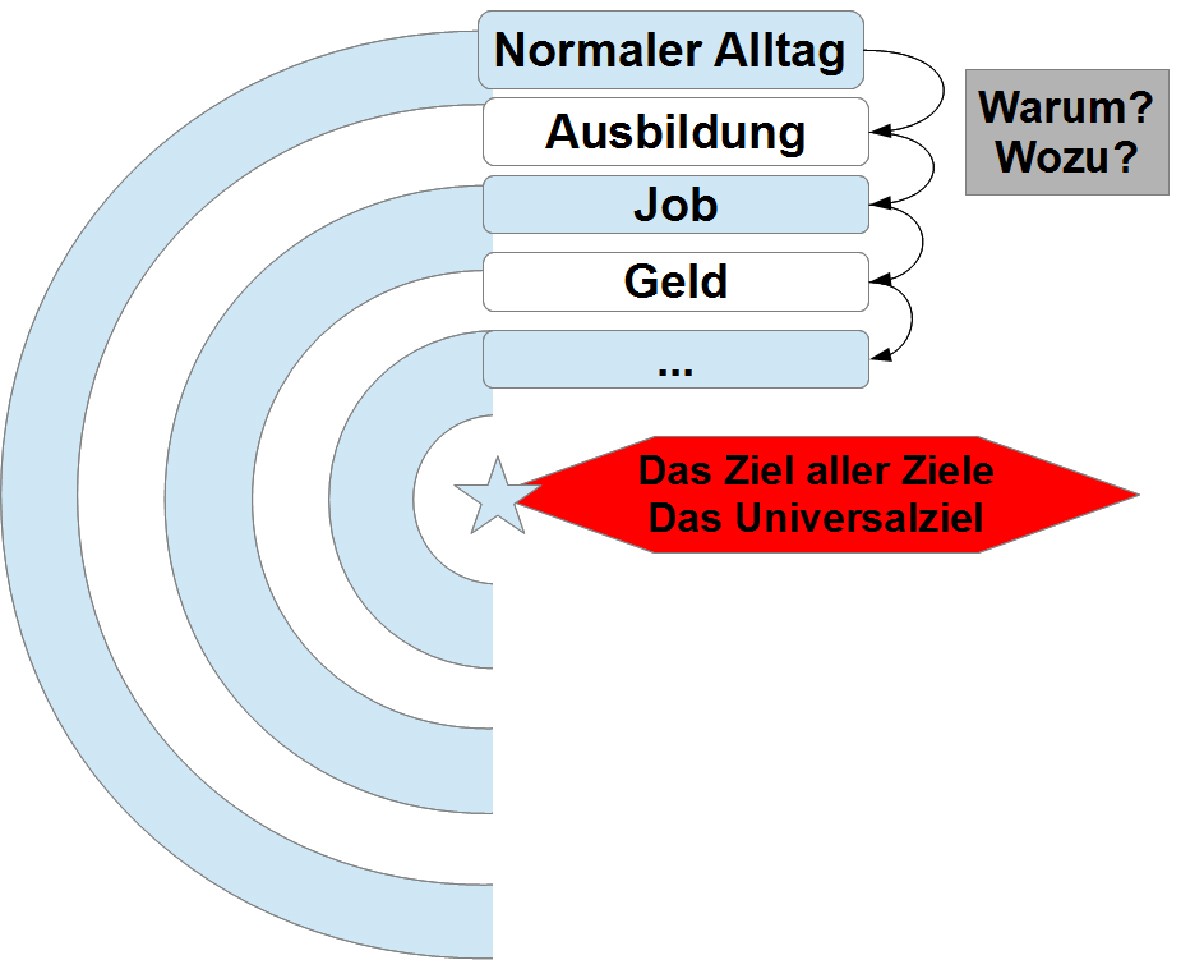 8 Genius Hacks To Reuse Old Clothes